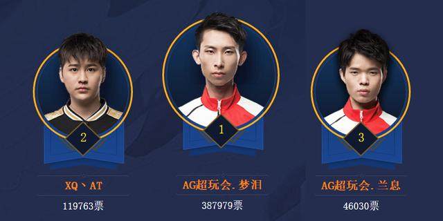 Team Liquid Valorant 测试了 ScreaM ，对 EMEA 第一阶段的期望、新特工以及来自 nAts 和 LohaN 的更多信息。